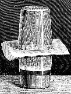  Fig. 1.&mdash;EXPERIMENT UPON THE PERMEABILITY OF BODIES.