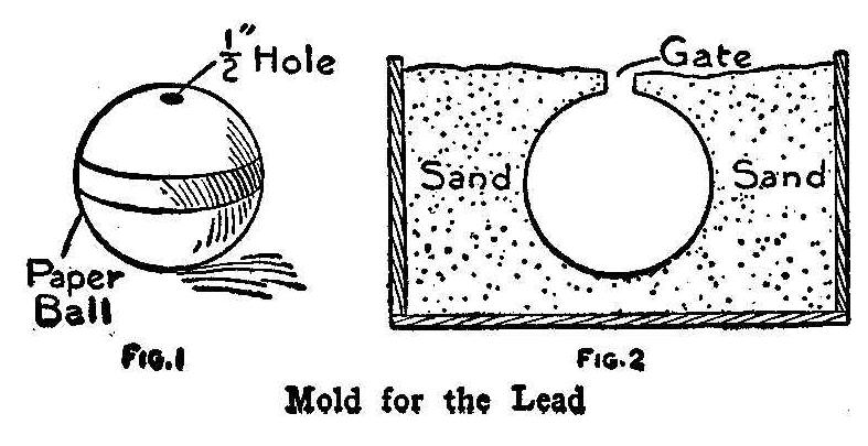 Mold for the Lead