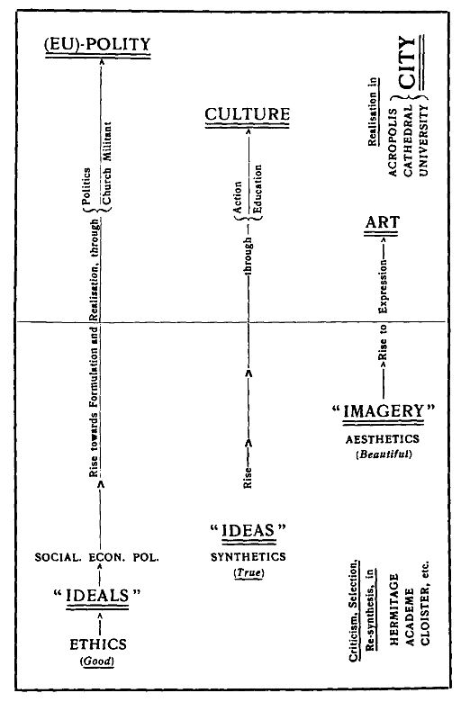 (EU)-POLITY (EU)-POLITY