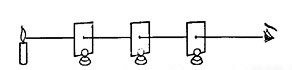 FIG. 59.—The candle cannot be seen unless the three
pinholes are in a strait line.