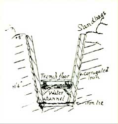 Sketch of a trench. Sketch of a trench.