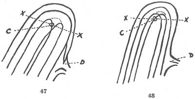 Figs. 47-48 Figs. 47-48