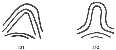 Figs. 151-152 Figs. 151-152