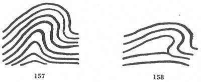Figs. 157-158 Figs. 157-158