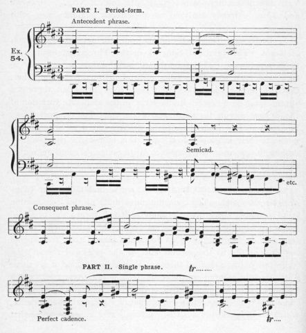 Example 54.  Fragment of Beethoven.