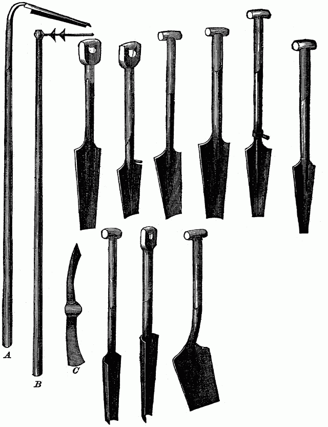 Fig. 22 - SET OF TOOLS. Illustration: Fig. 22 - SET OF TOOLS.