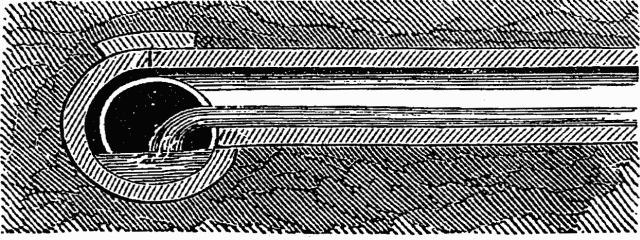 Fig. 34 - SECTIONAL VIEW OF JOINT. Illustration: Fig. 34 - SECTIONAL VIEW OF JOINT.