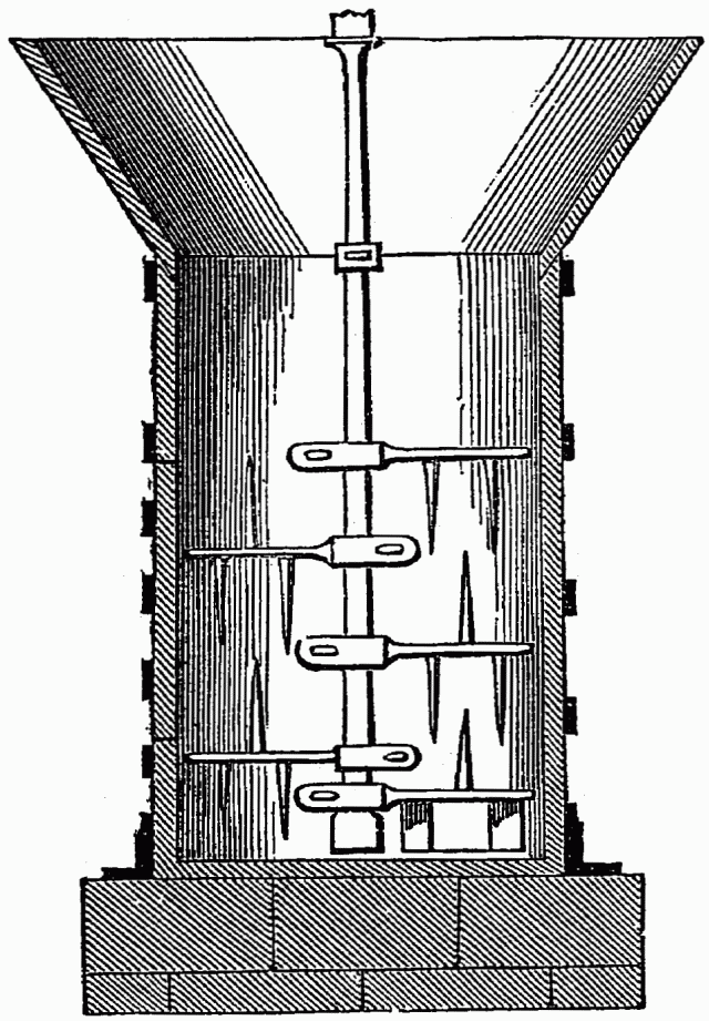 Fig. 42 - PUG-MILL. Illustration: Fig. 42 - PUG-MILL.