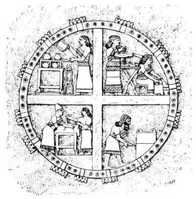 Fig. 155.—Plan and section of a fortress; from Layard.