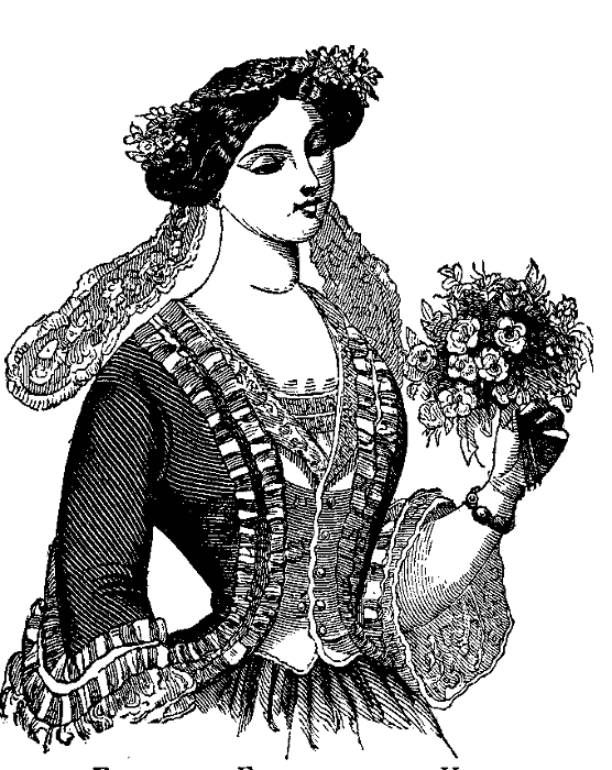 Figure 4.—Full-dress for Home. Illustration.