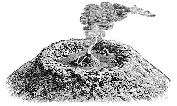Fig. 38.

The top of Vesuvius in 1864. (After Nasmyth.)