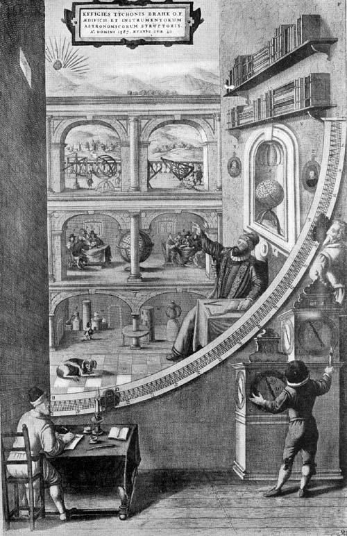 Interior of
Tycho Brahe’s Observatory at Uranienburg.